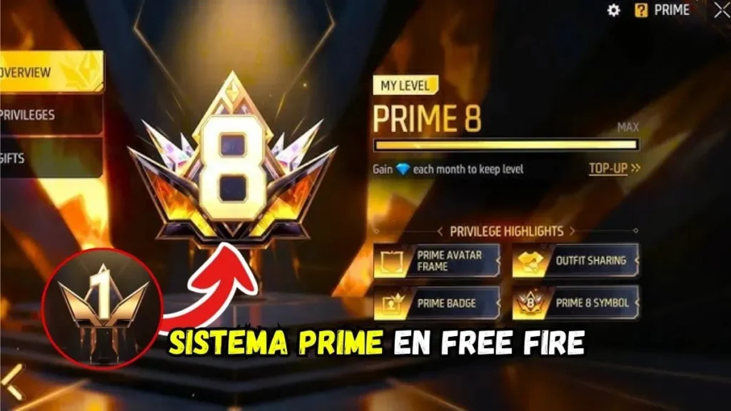 Sistema Prime en Free Fire: Qué es, cómo funciona y todos sus niveles